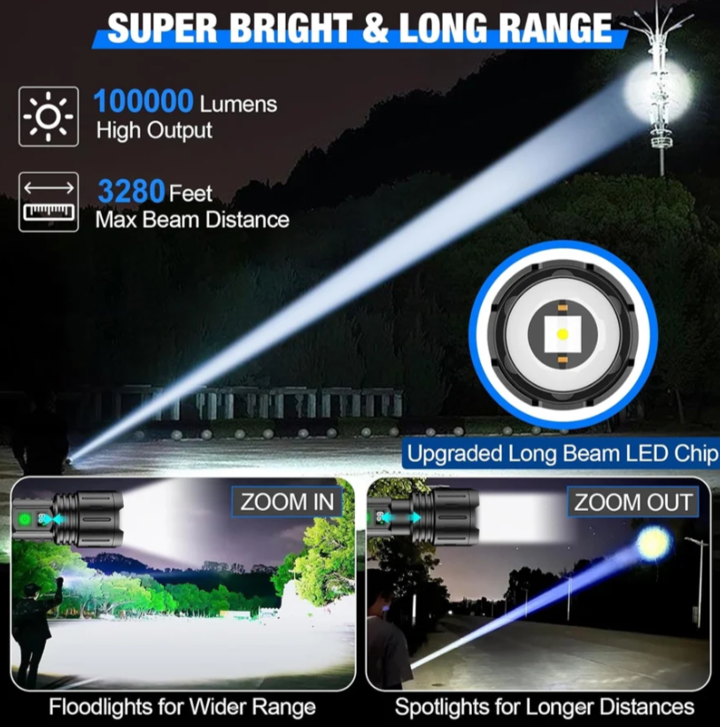 World's Most Brightest Flashlight 🔦