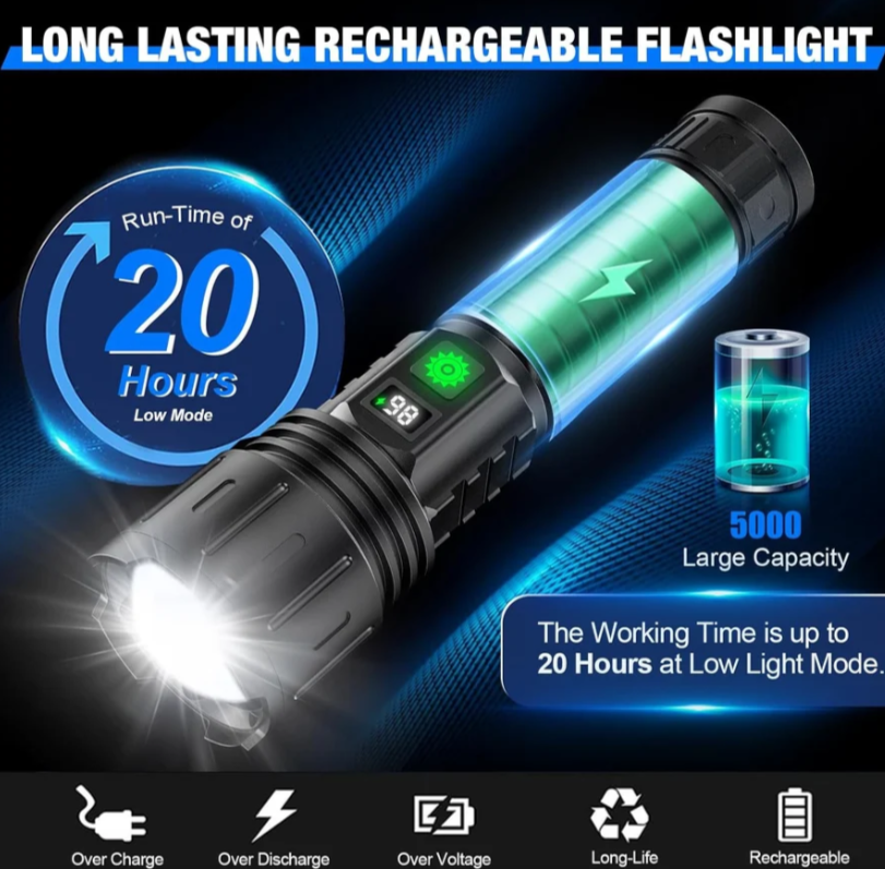 World's Most Brightest Flashlight 🔦